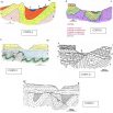 Interpretación de cortes geológicos BIOLOCUS